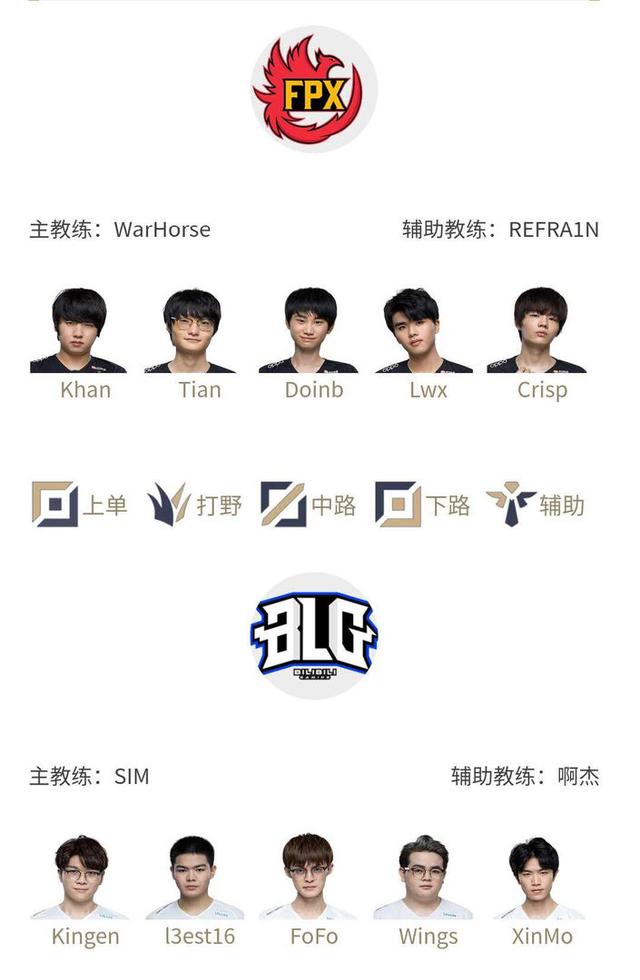 长约目标引