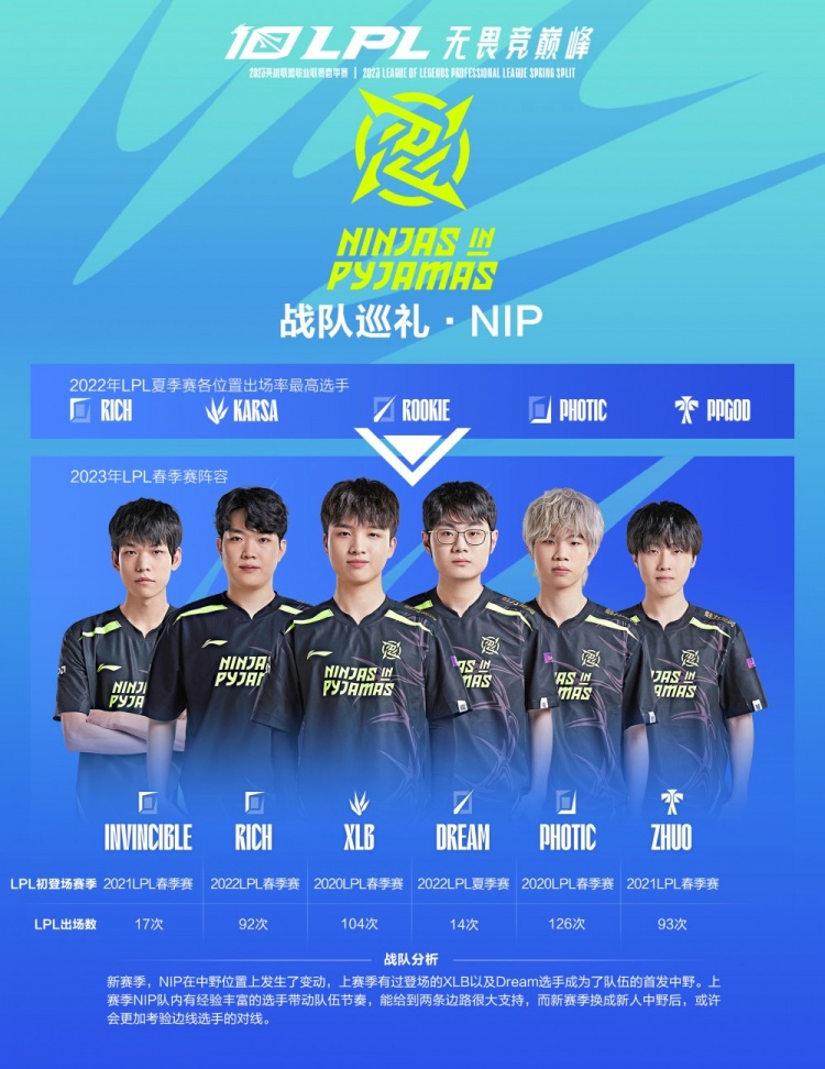 蒂亚戈不仅 蒂亚戈不仅