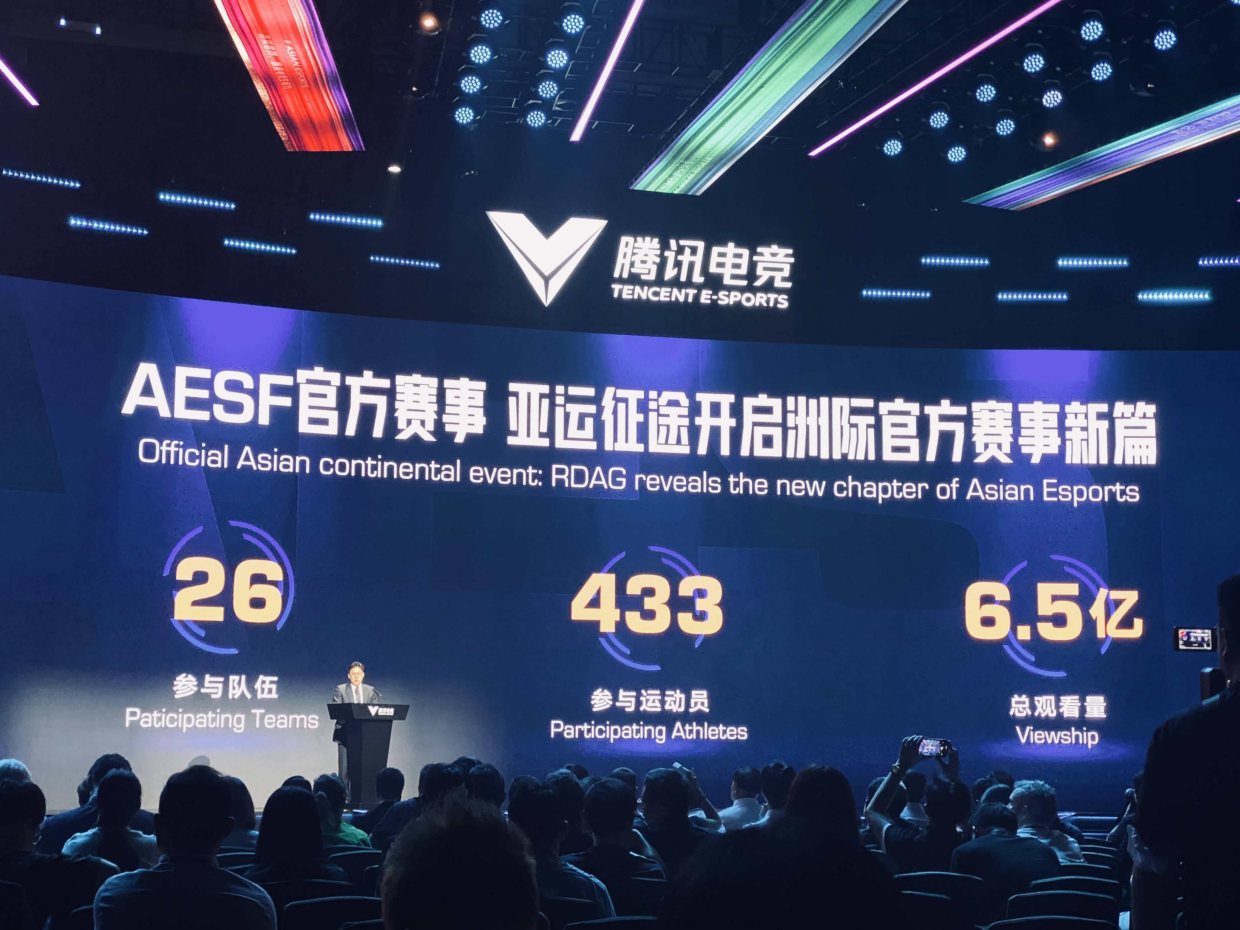 之间的关系 之间的关系