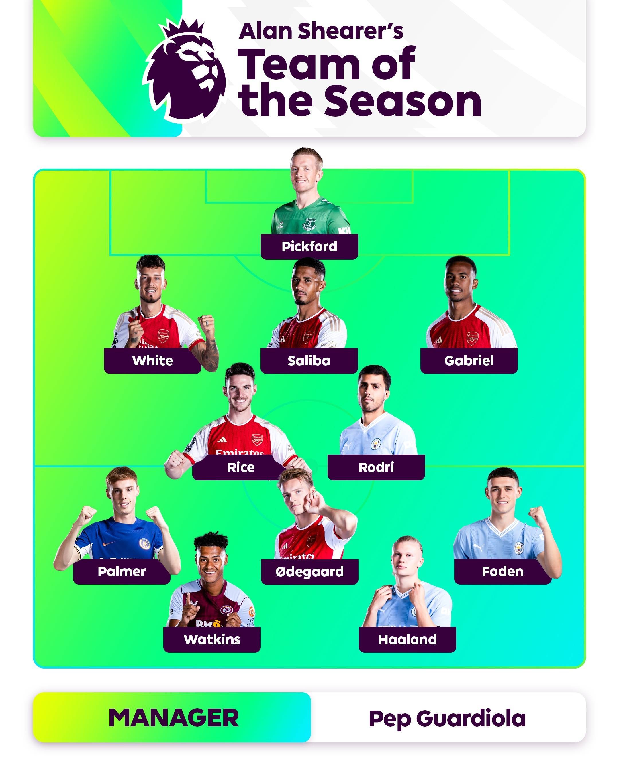 面对实力强 面对实力强