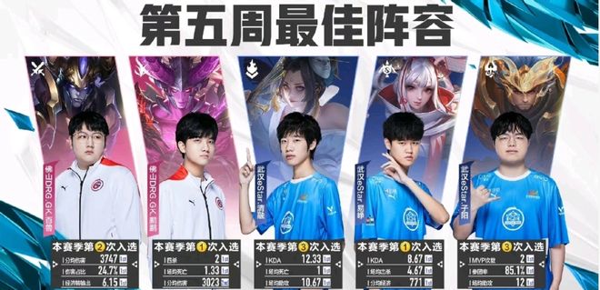 提高裁判公 提高裁判公